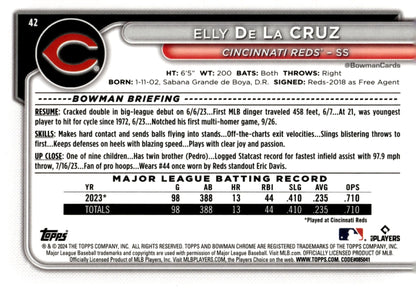 Elly De La Cruz 2024 Bowman Chrome RC #42 #1 - Collector Store LLC