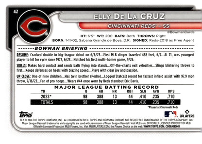 Elly De La Cruz 2024 Bowman Chrome RC #42 #3 - Collector Store LLC