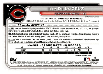 Elly De La Cruz 2024 Bowman Chrome RC #42 #4 - Collector Store LLC