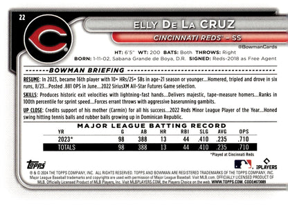 Elly De La Cruz 2024 Bowman RC 22 6 - Collector Store LLC