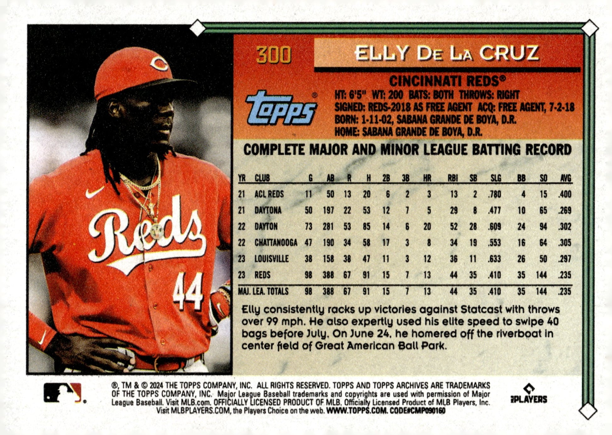 Elly De La Cruz 2024 Topps Archives RC #300 - Collector Store LLC