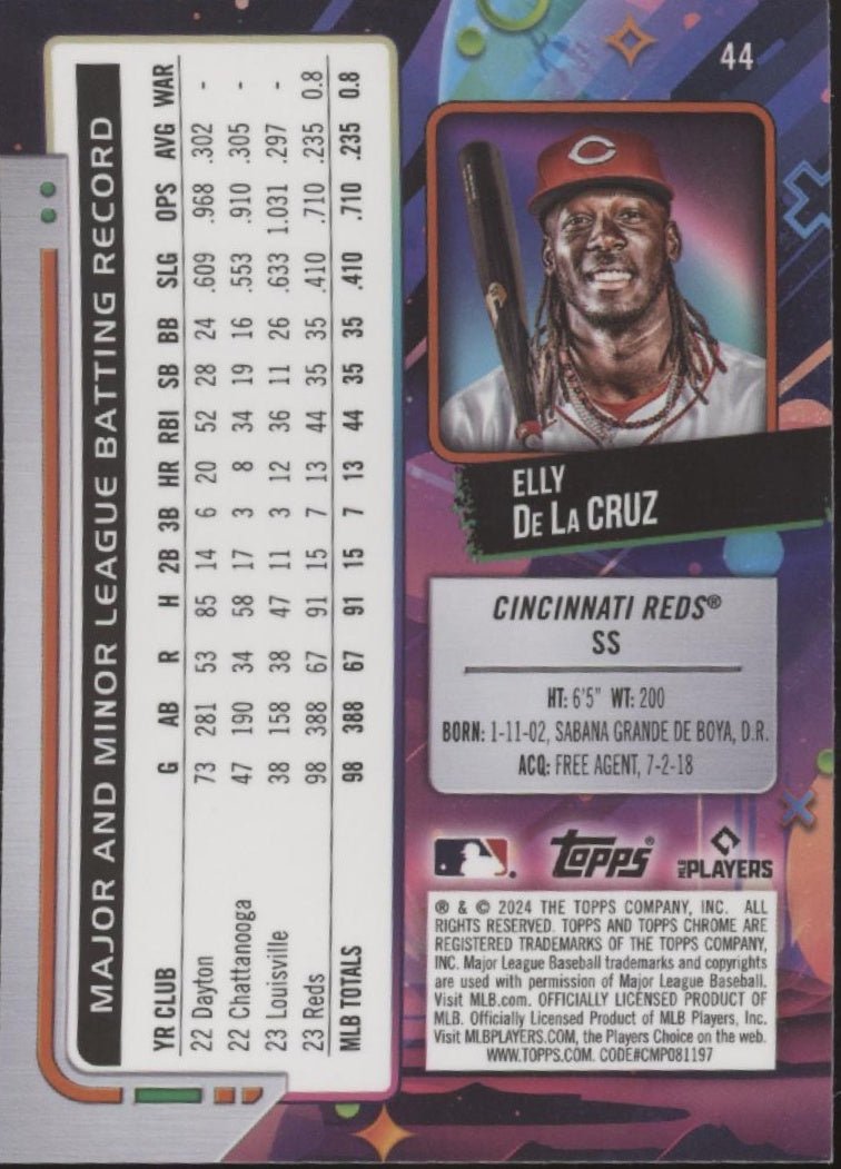 Elly De La Cruz 2024 Topps Cosmic Chrome RC 44 Collector Store LLC