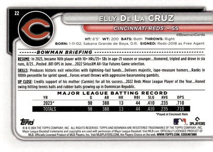 Elly De La Cruz 2024 Topps RC #22 #1 - Collector Store LLC