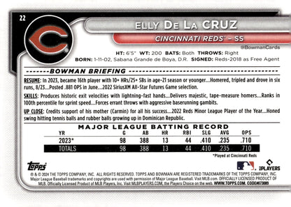 Elly De La Cruz 2024 Topps RC #22 #5 - Collector Store LLC