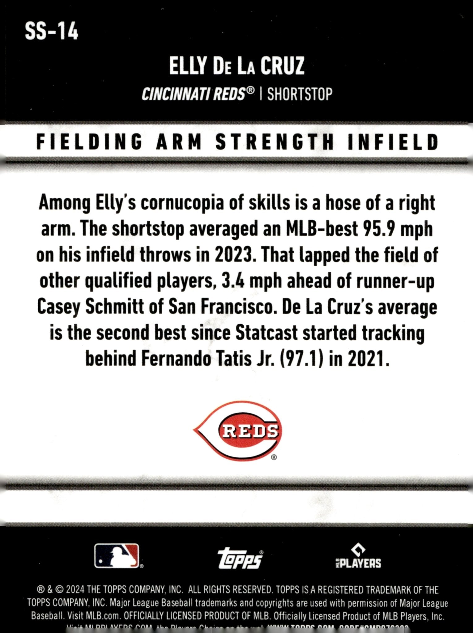 Elly De La Cruz 2024 Topps Significant Statistics RC #SS - 14 - Collector Store LLC