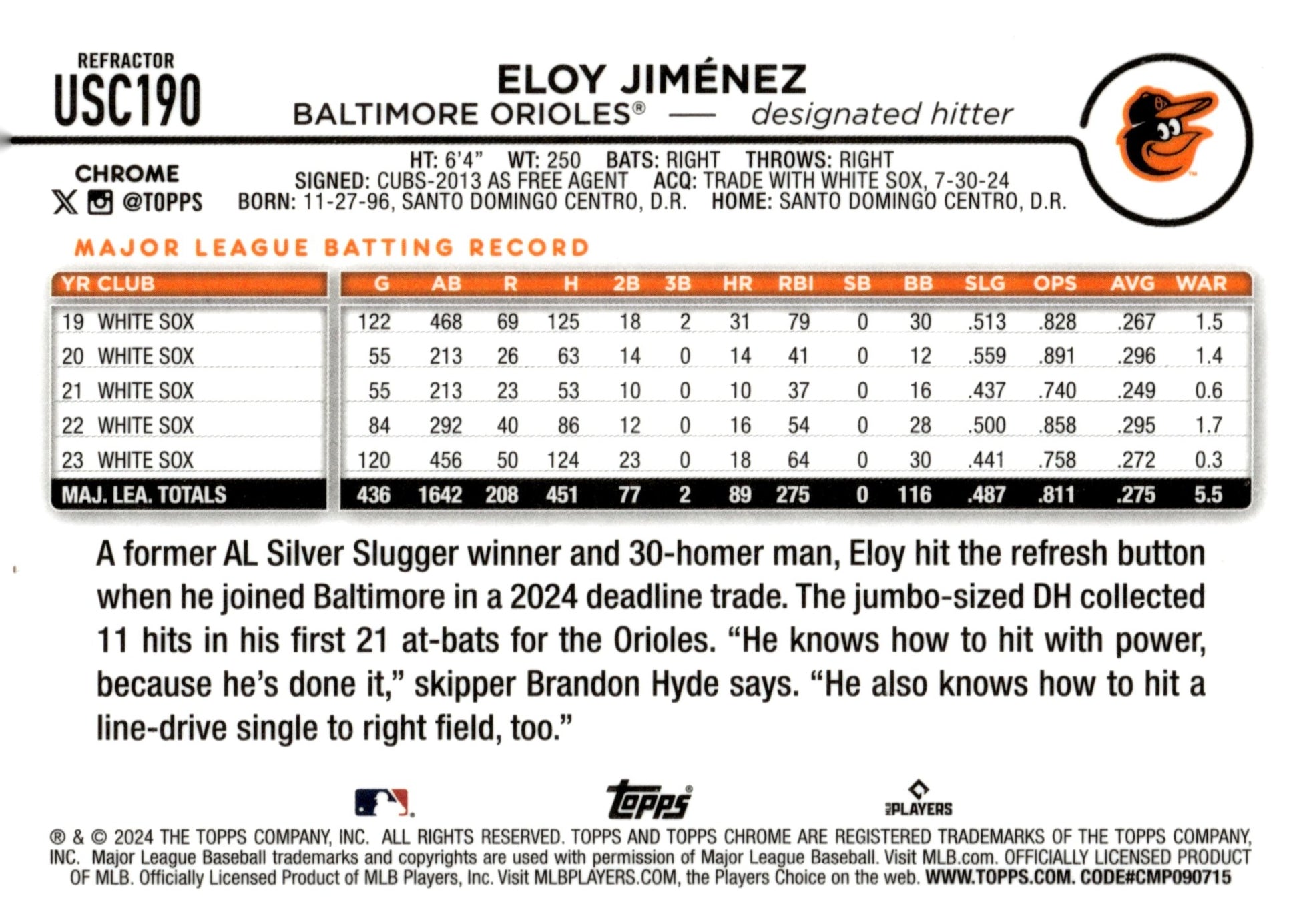 Eloy Jimenez 2024 Topps Chrome Hyper Refractor #USC190 - Collector Store LLC