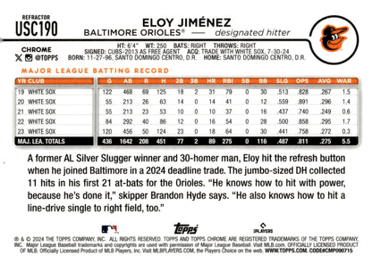 Eloy Jimenez 2024 Topps Chrome Hyper Refractor #USC190 - Collector Store LLC
