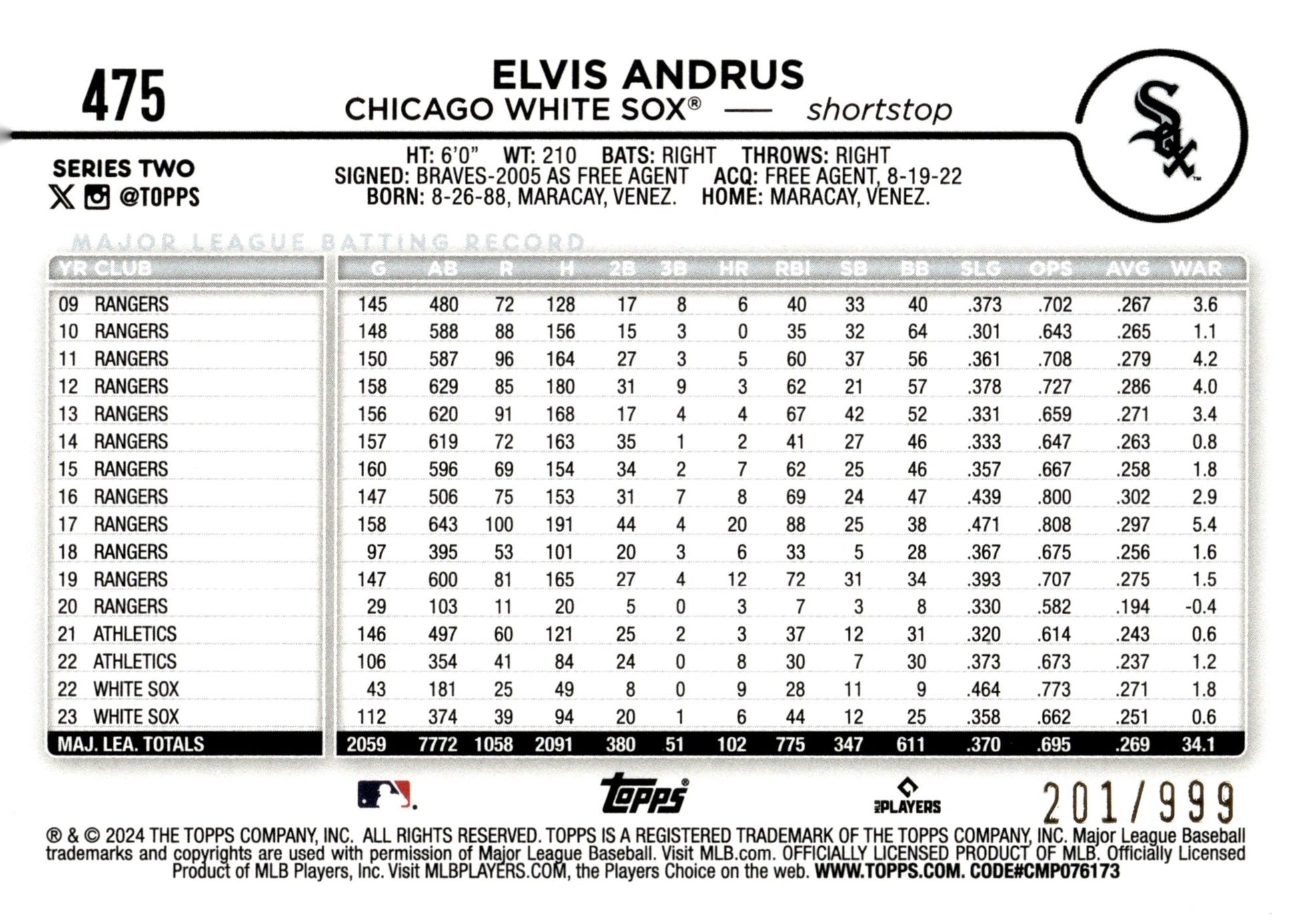 Elvis Andrus 2024 Topps Series 2 Blue Foil 201/999 #475 - Collector Store LLC