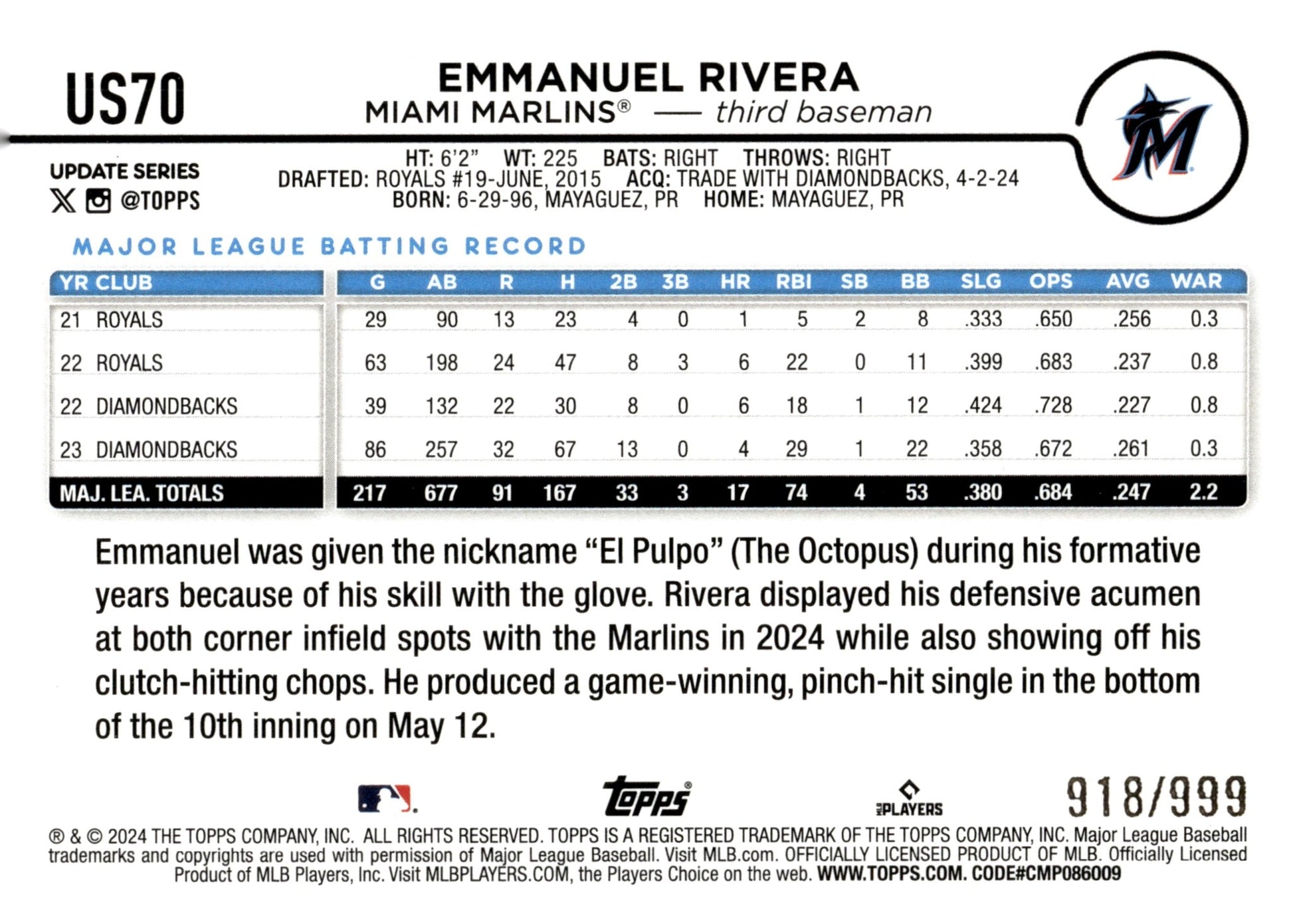 Emmanuel Rivera 2024 Topps Update Series Blue Foil 918/999 #US70 - Collector Store LLC