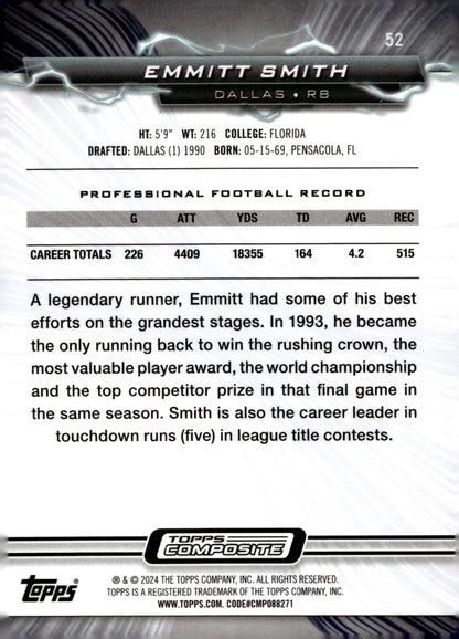 Emmitt Smith 2023 Topps Composite Resurgence #52 - Collector Store LLC