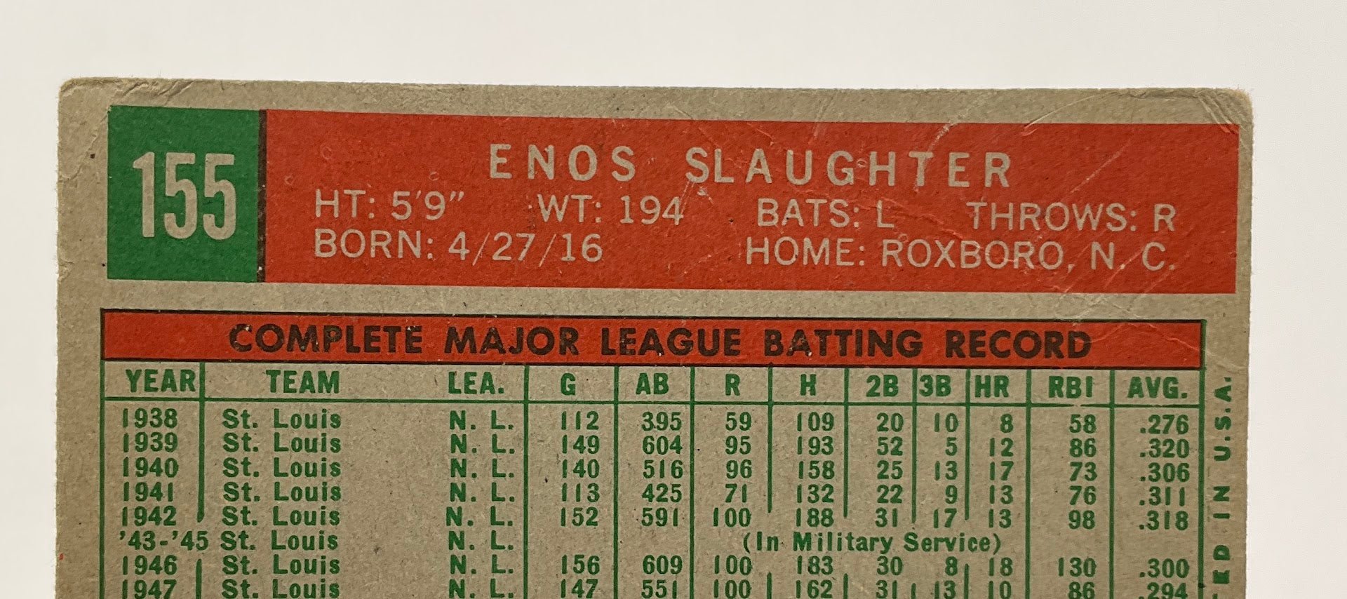 Enos Slaughter 1959 Topps #155 New York Yankees GD - Collector Store LLC