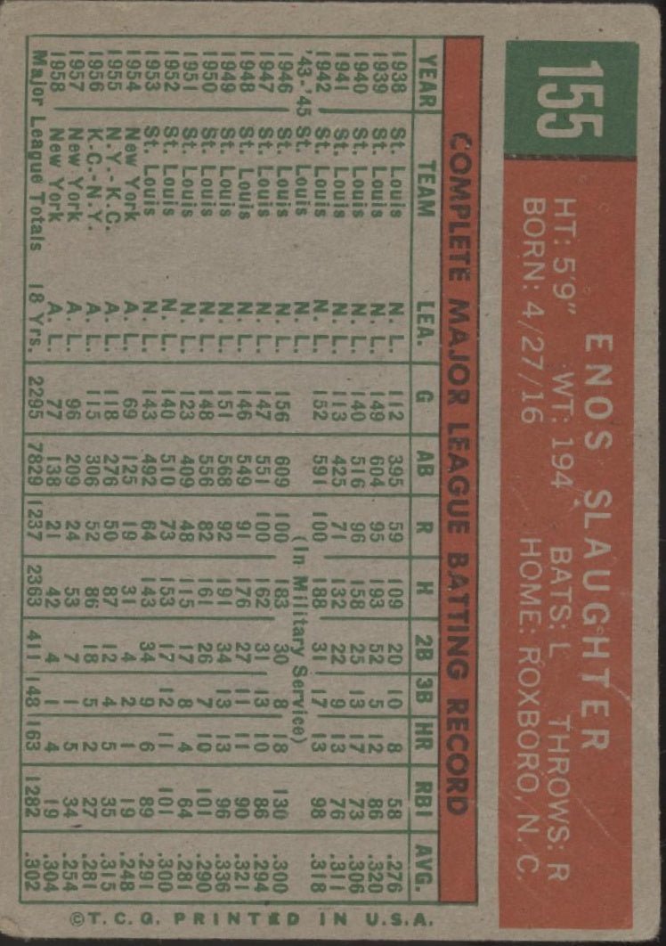 Enos Slaughter 1959 Topps #155 New York Yankees GD - Collector Store LLC