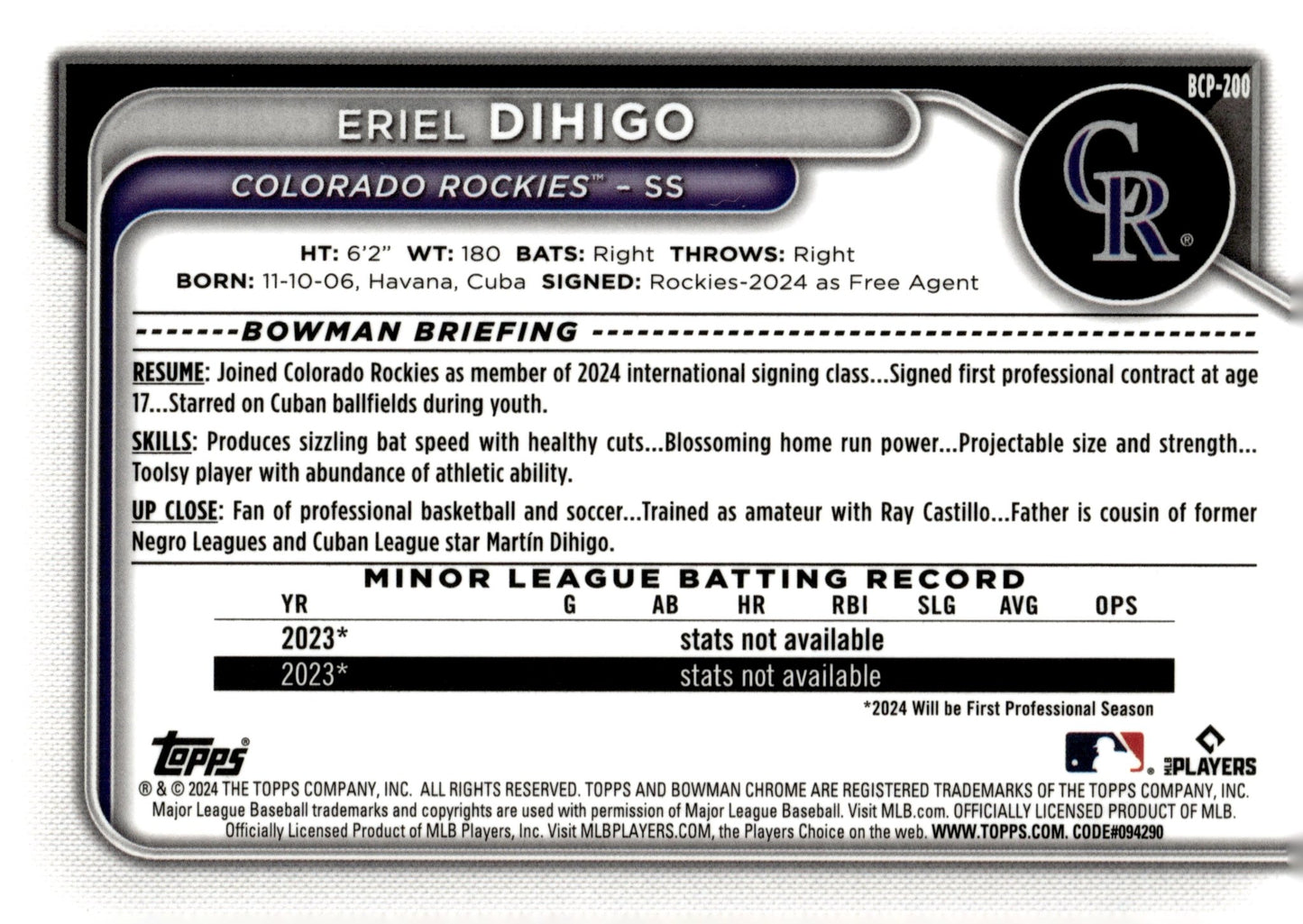 Eriel Dihigo 2024 Bowman Chrome Mojo Refractor #BCP - 200 - Collector Store LLC