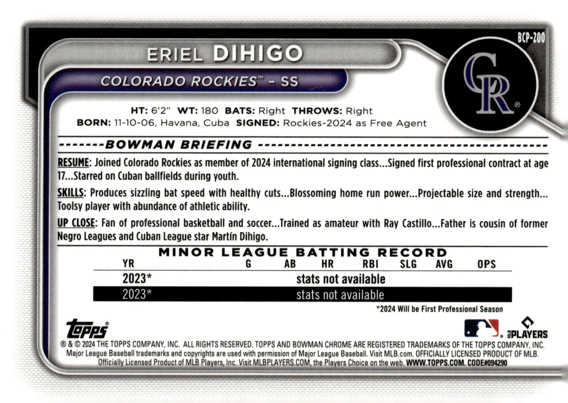 Eriel Dihigo 2024 Bowman Chrome Mojo Refractor #BCP - 200 - Collector Store LLC