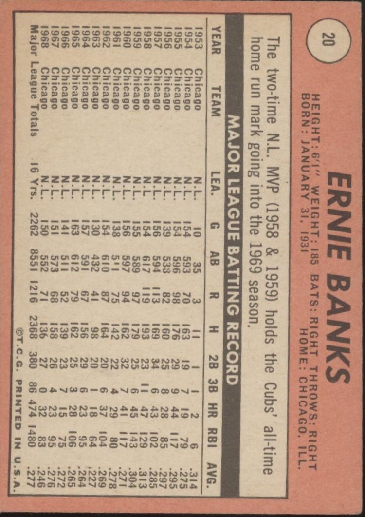 Ernie Banks 1969 Topps #20 Chicago Cubs VG #3 - Collector Store LLC