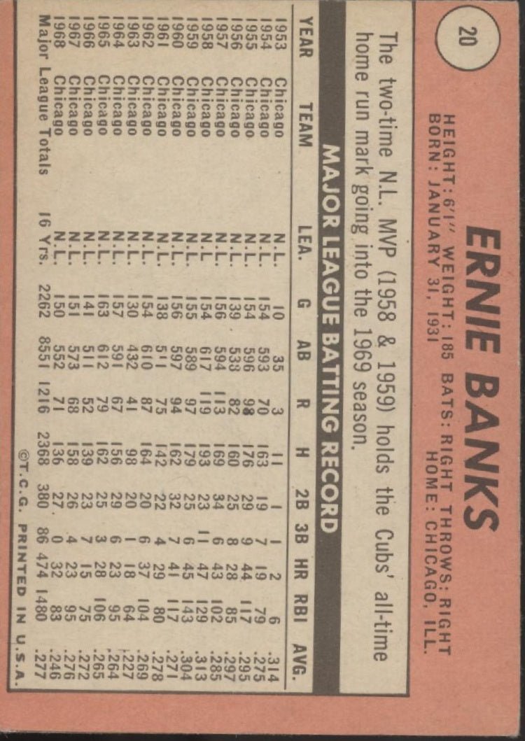Ernie Banks 1969 Topps #20 Chicago Cubs VG #4 - Collector Store LLC