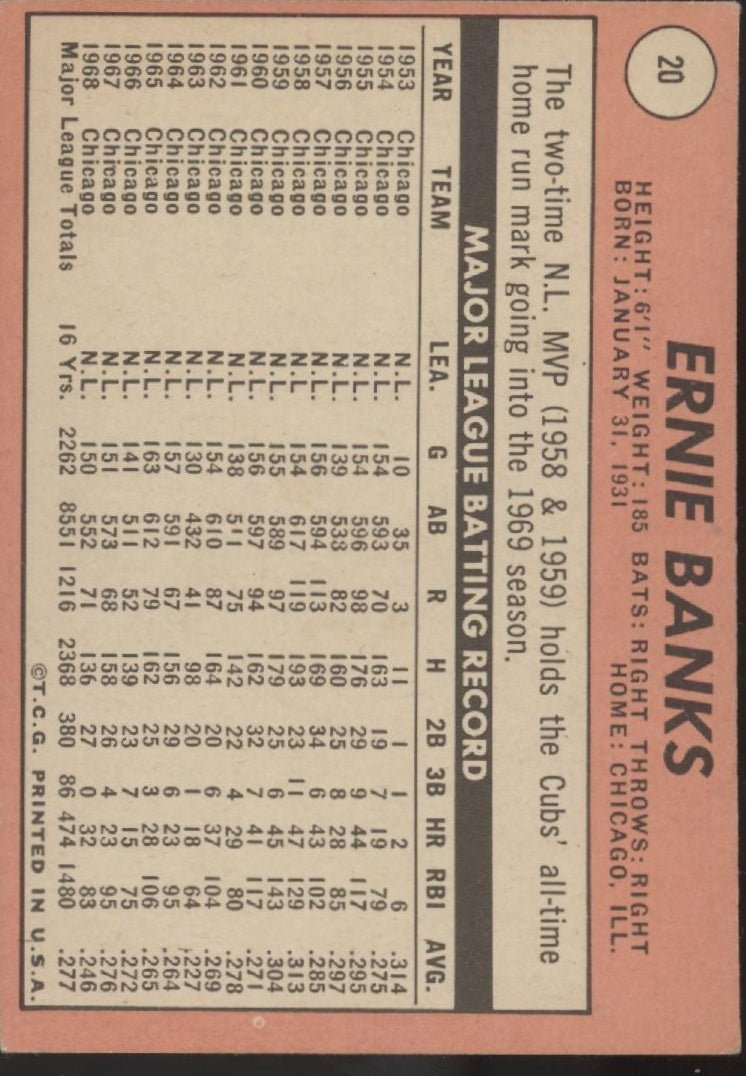 Ernie Banks 1969 Topps #20 Chicago Cubs VG #5 - Collector Store LLC
