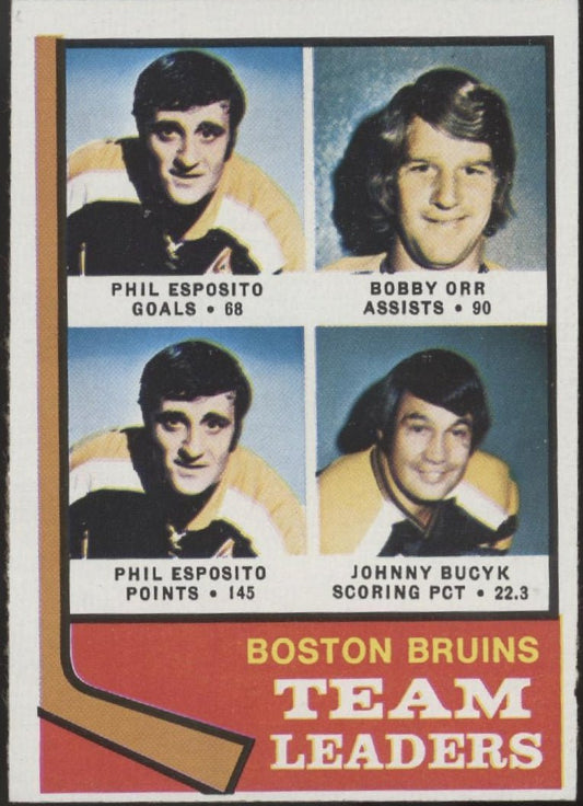 Esposito / Orr / Bucyk 1974 - 75 Topps Team Leaders #28 EX - Collector Store LLC