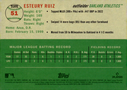 Esteury Ruiz 2023 Topps Chrome Platinum Blue Hyper Refractor 51 - Collector Store LLC