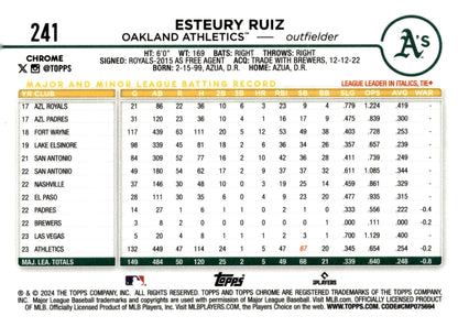 Esteury Ruiz 2024 Topps Chrome Xfractor Refractor 241 - Collector Store LLC
