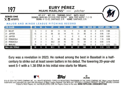 Eury Perez 2024 Topps Series 1 Future Stars Yellow 197 - Collector Store LLC