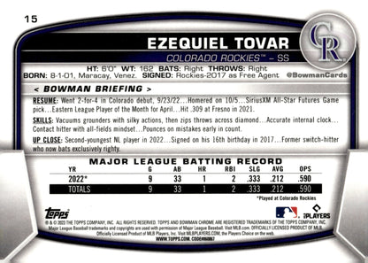 Ezequiel Tovar 2023 Bowman Chrome Mojo Refractor RC #15 - Collector Store LLC