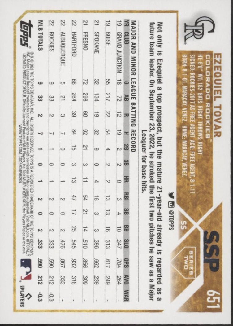 Ezequiel Tovar 2023 Topps Series 2 SSP RC #651 - Collector Store LLC