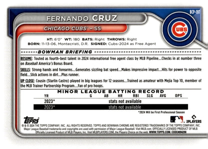 Fernando Cruz 2024 Bowman Chrome Mojo Refractor BCP - 197 2 - Collector Store LLC