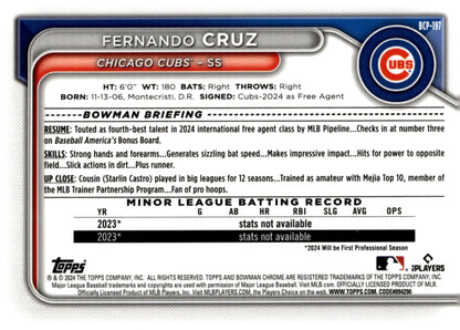 Fernando Cruz 2024 Bowman Chrome Mojo Refractor BCP - 197 3 - Collector Store LLC