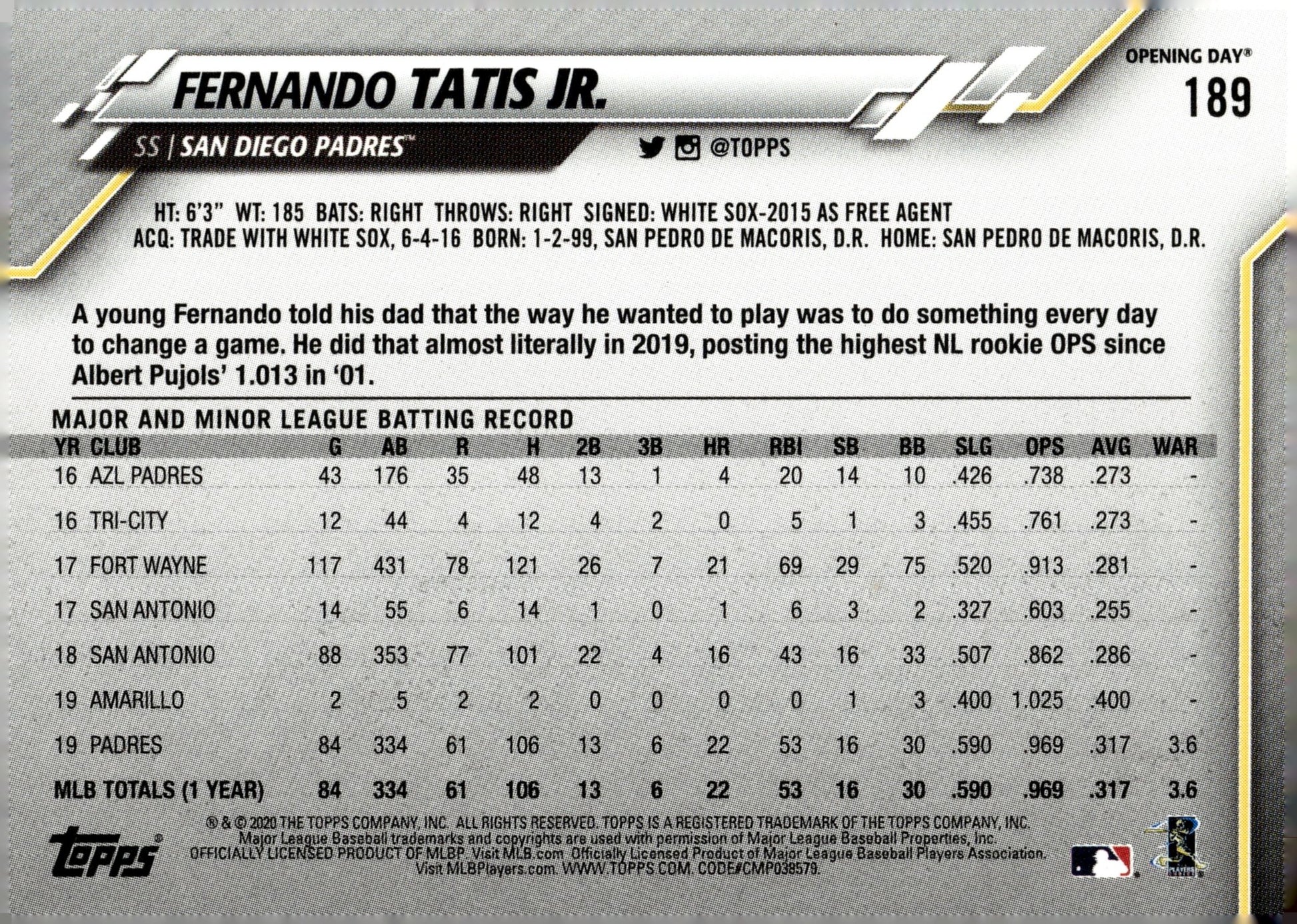 Fernando Tatis Jr. 2020 Topps Opening Day 189 - Collector Store LLC