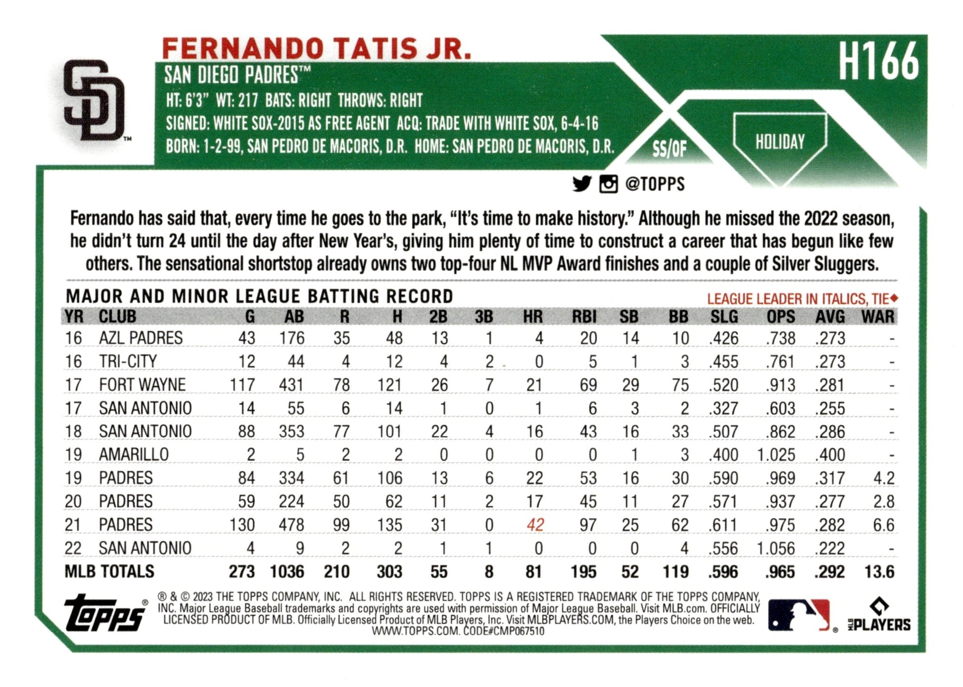Fernando Tatis Jr. 2023 Topps Holiday H166 - Collector Store LLC
