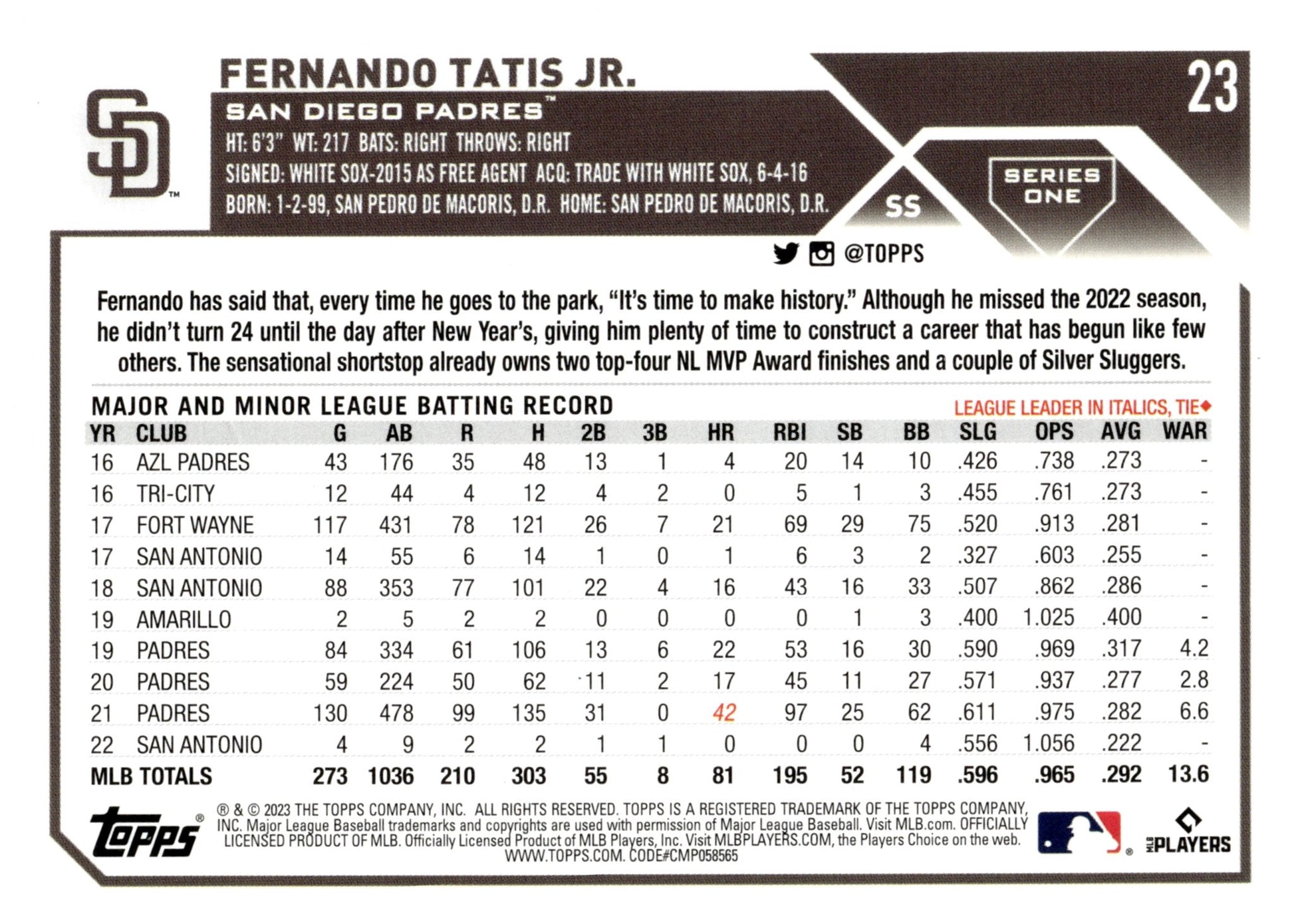 Fernando Tatis Jr. 2023 Topps Series 1 Holo 23 - Collector Store LLC