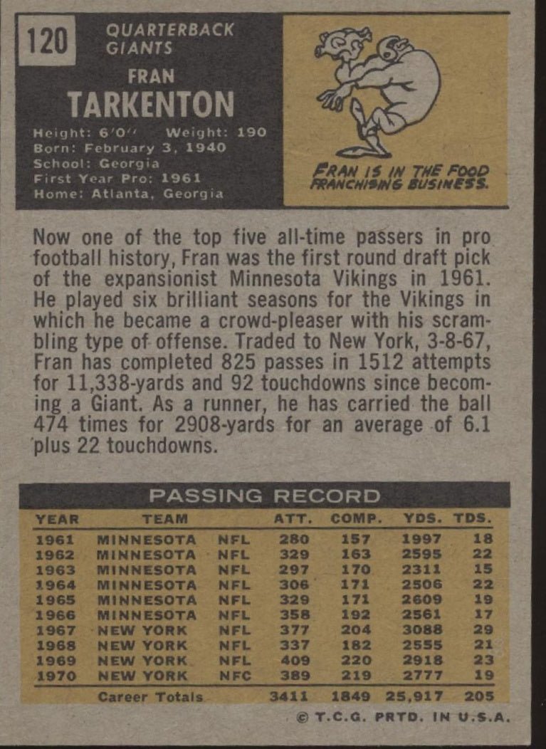 Fran Tarkenton 1971 Topps #120 New York Giants EX - Collector Store LLC