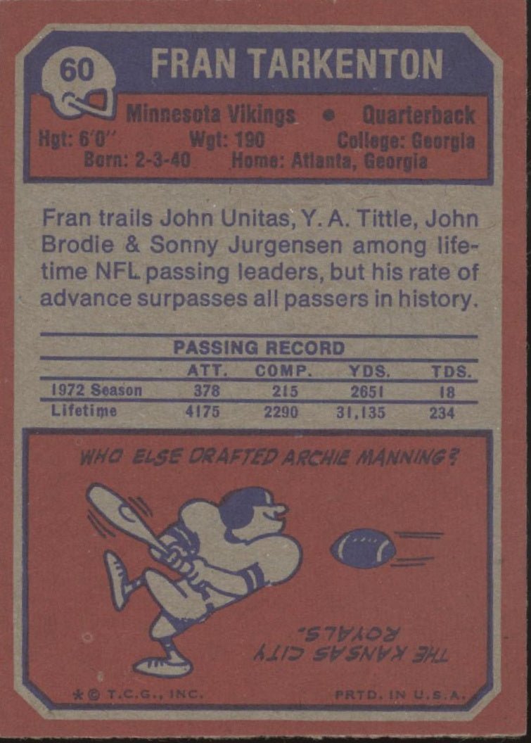 Fran Tarkenton 1973 Topps #60 Minnesota Vikings EX #1 - Collector Store LLC