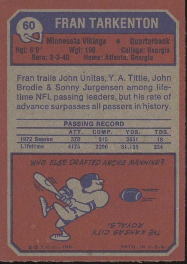 Fran Tarkenton 1973 Topps #60 Minnesota Vikings EX #2 - Collector Store LLC
