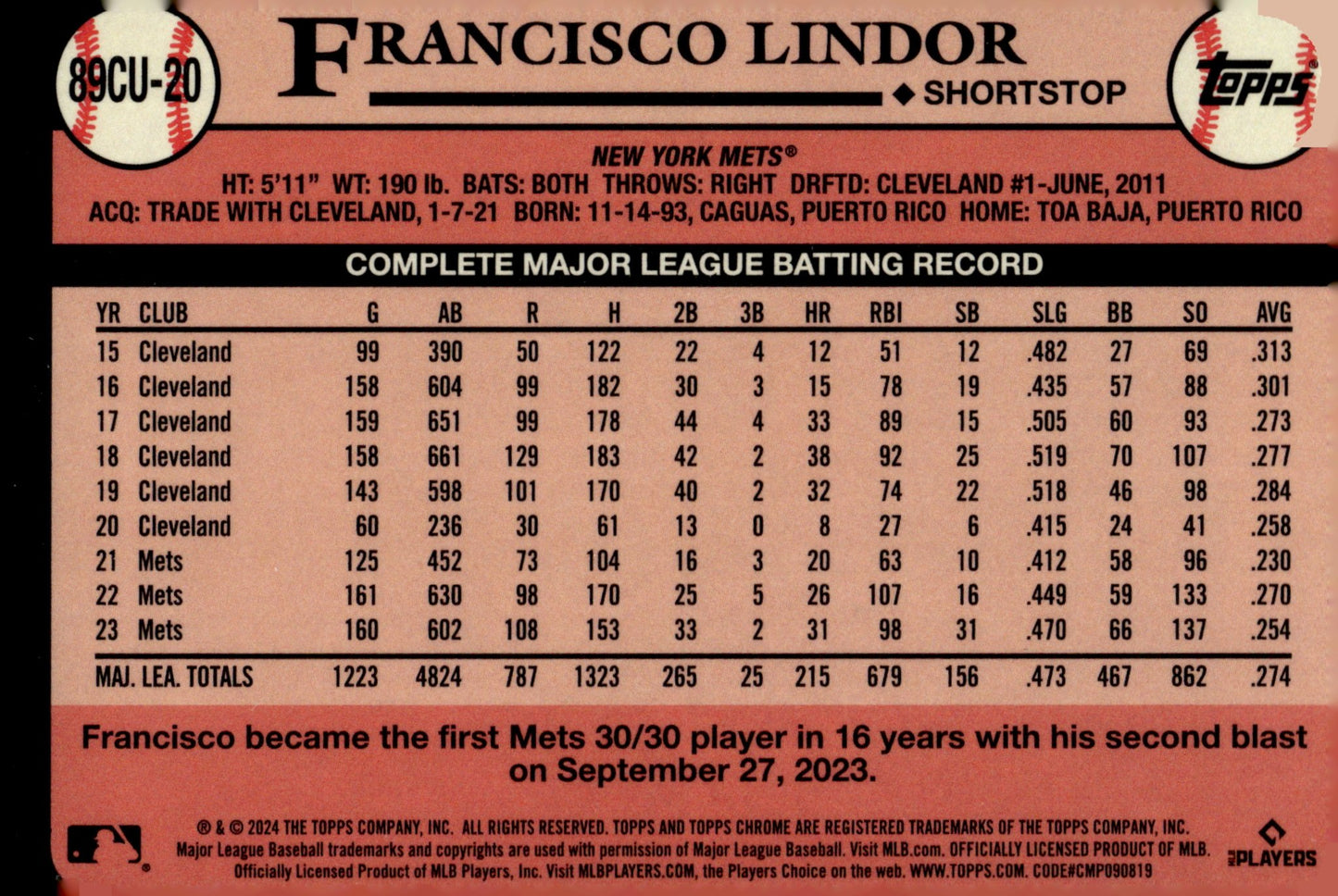 Francisco Lindor 2024 Topps Chrome 35th Anniversary Refractor 89CU - 20 - Collector Store LLC