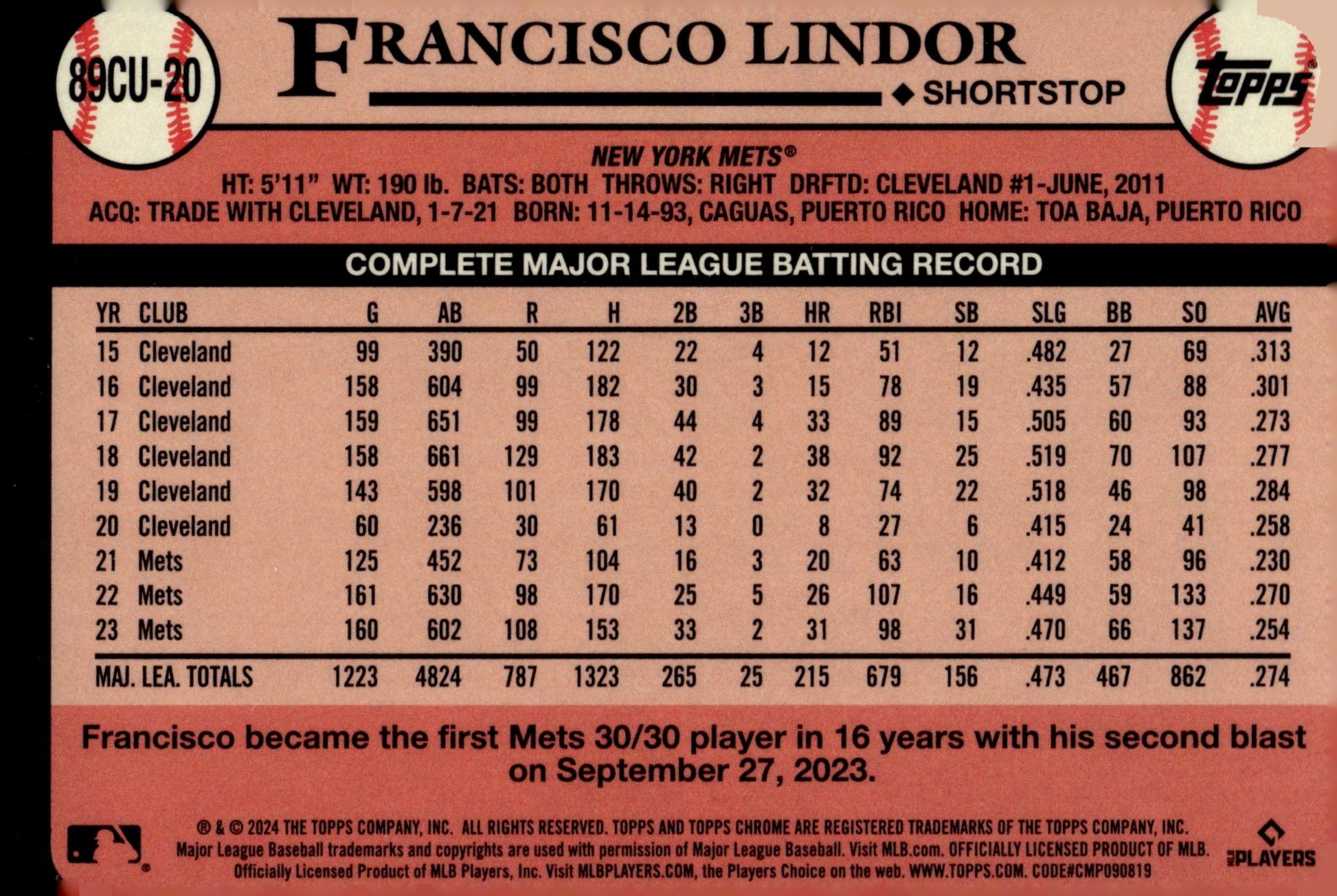 Francisco Lindor 2024 Topps Chrome 35th Anniversary Refractor 89CU - 20 - Collector Store LLC
