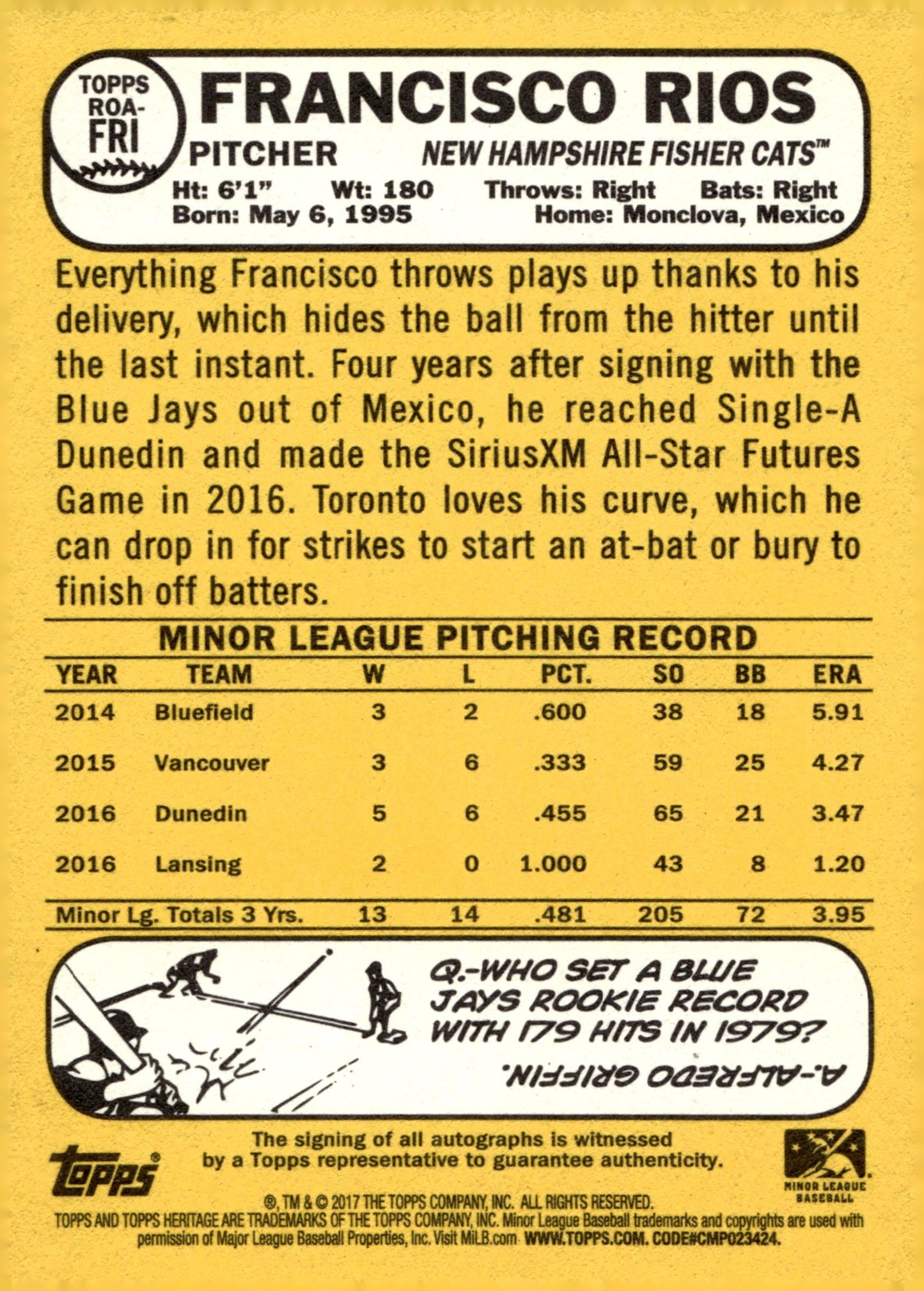 Francisco Rios 2017 Topps Heritage Auto #ROA - FRI - Collector Store LLC