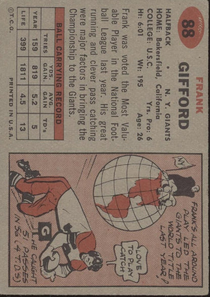 Frank Gifford 1957 Topps #88 New York Giants VG - Collector Store LLC