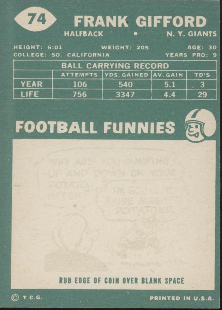 Frank Gifford 1960 Topps #74 New York Giants VG - Collector Store LLC