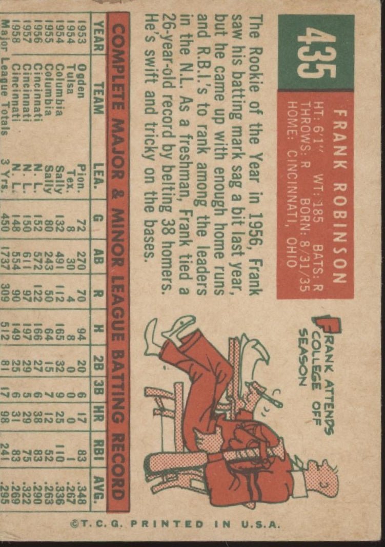 Frank Robinson 1959 Topps #435 Cincinnati Redlegs VG - Collector Store LLC