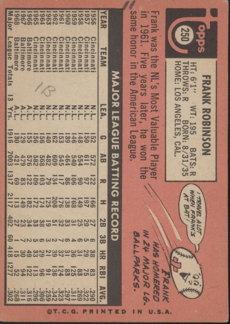 Frank Robinson 1969 Topps #250 Baltimore Orioles VG Marked - Collector Store LLC