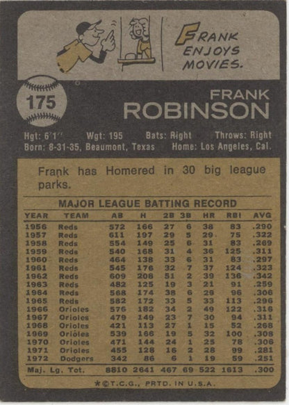 Frank Robinson 1973 Topps 175 California Angels VG - EX 2 - Collector Store LLC