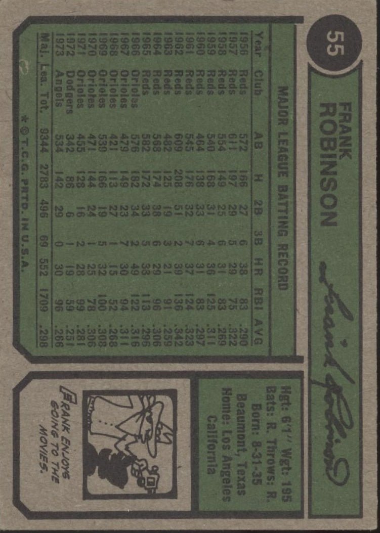 Frank Robinson 1974 Topps #55 California Angels VG - EX - Collector Store LLC