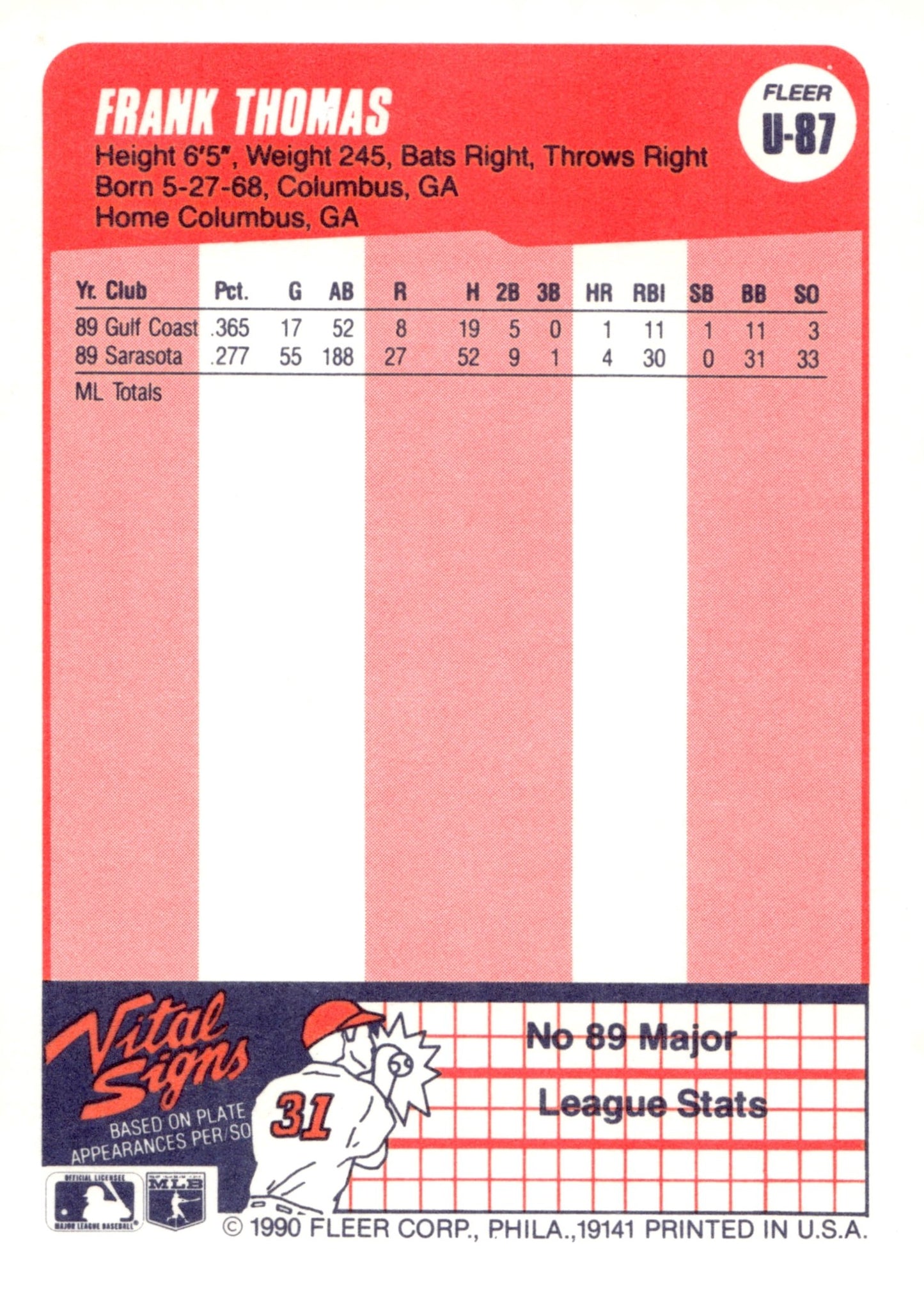 Frank Thomas 1990 Fleer Update #U - 87 - Collector Store LLC