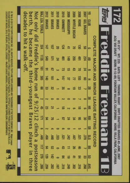 Freddie Freeman 2013 Topps Archives Foil 041/199 172 - Collector Store LLC