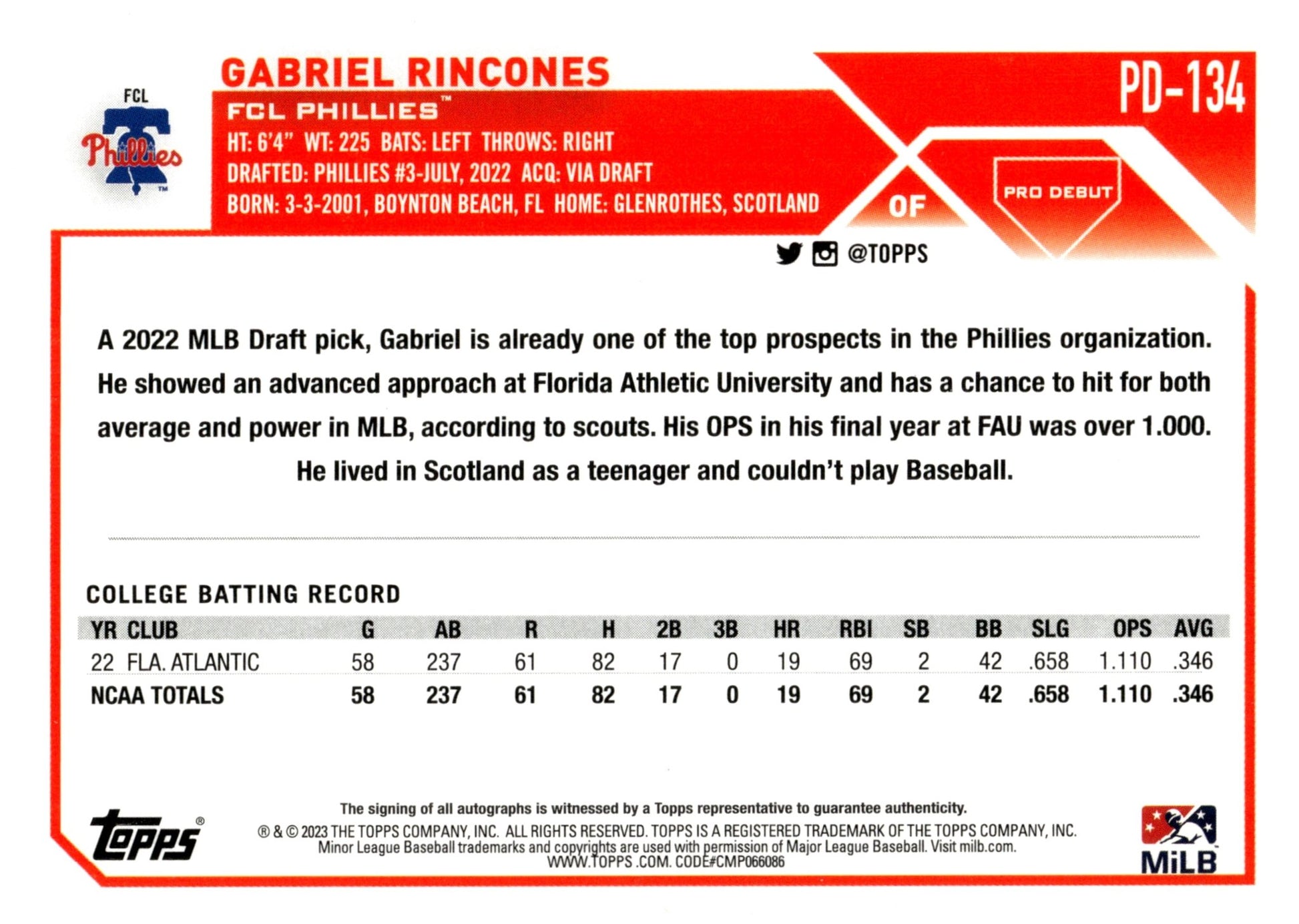 Gabriel Rincones 2023 Topps Pro Debut Auto #PD - 134 - Collector Store LLC