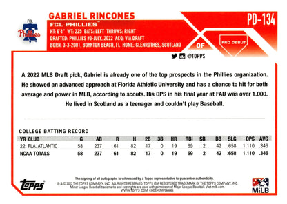 Gabriel Rincones 2023 Topps Pro Debut Auto #PD - 134 - Collector Store LLC