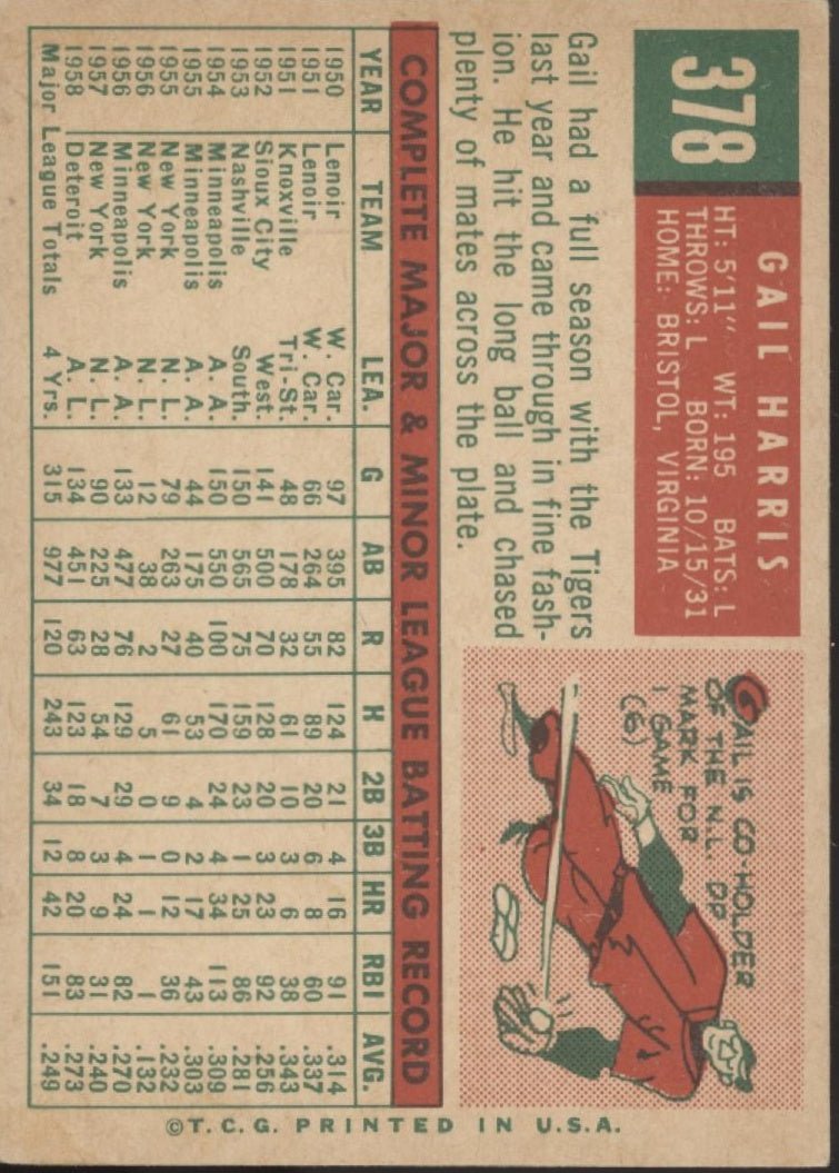 Gail Harris 2008 Topps Heritage 50th Anniversary #378 - Collector Store LLC