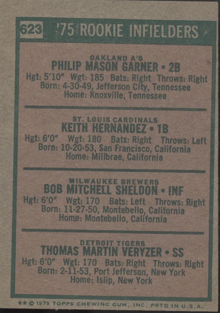 Garner / Hernandez / Sheldon / Veryzer 1975 Topps Rookie Infielders #623 VG - Collector Store LLC